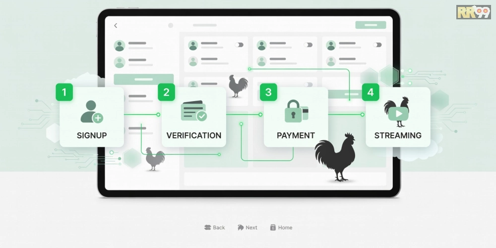 Hướng dẫn từng bước đăng ký và sử dụng xem đá gà trực tiếp trên RR99