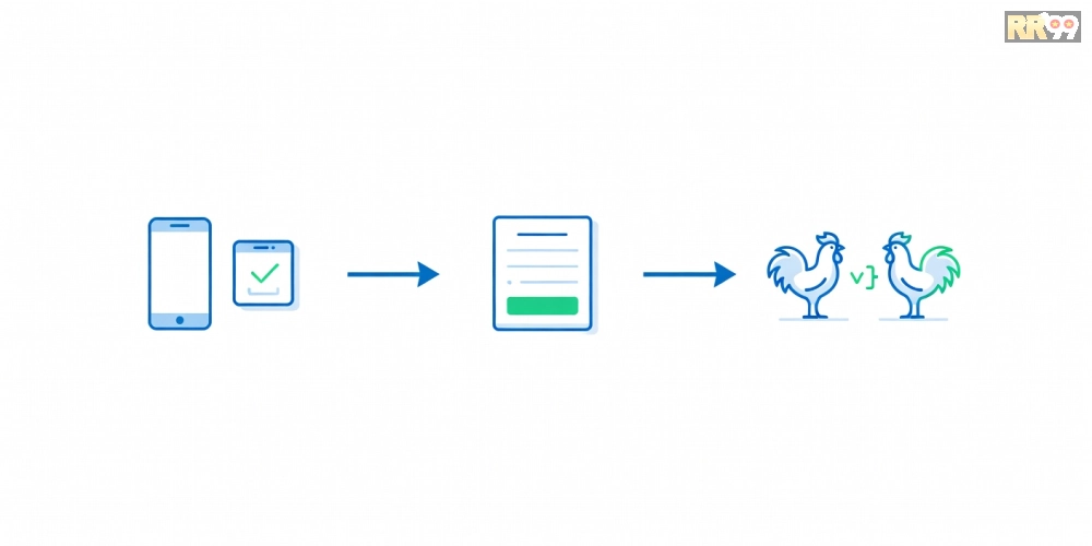 Hướng dẫn từng bước đăng ký và sử dụng đá gà quốc tế rr99